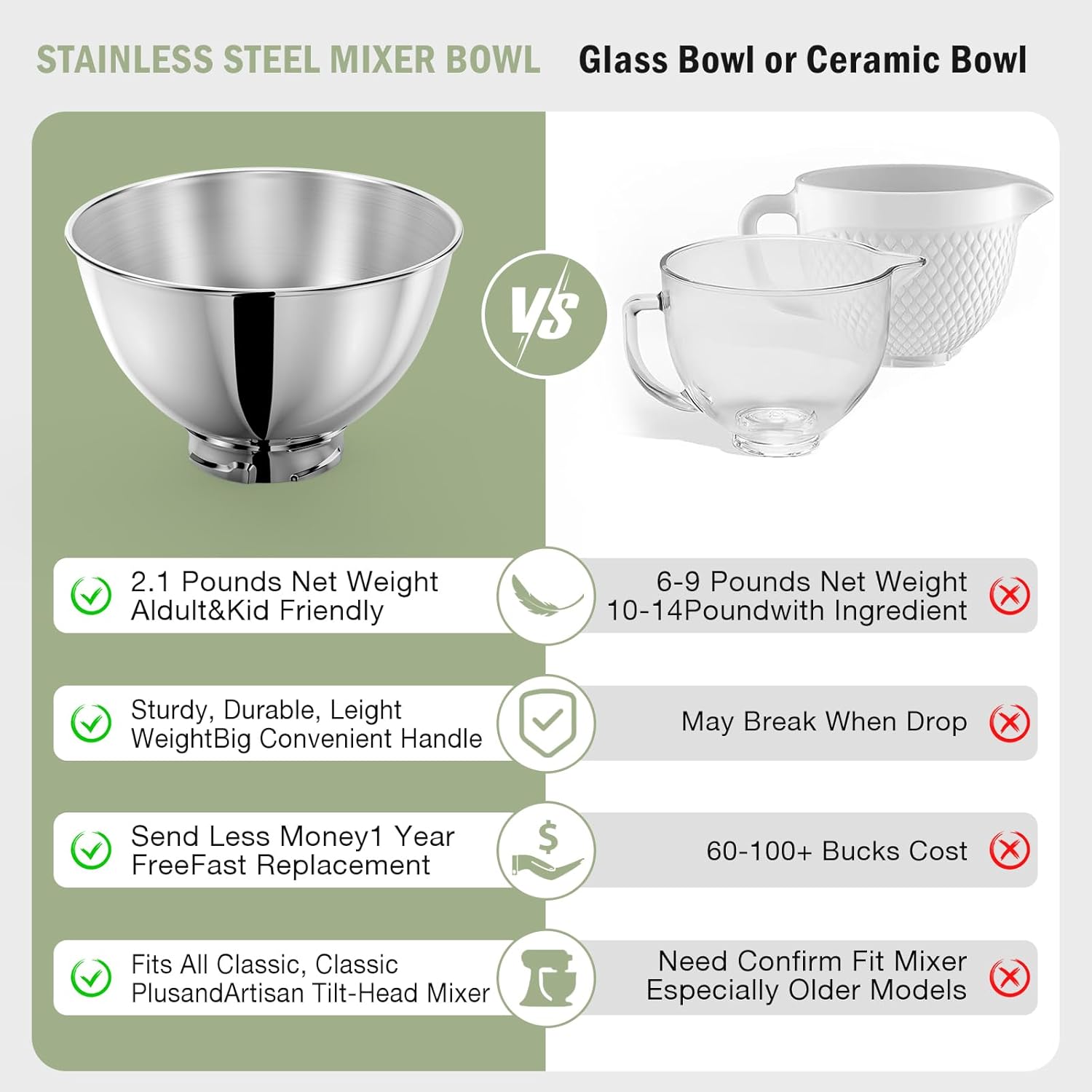 3-Quart Stainless Steel Bowl f - огляд і ціна Kitchenaid Mixer Artisan 5Qt